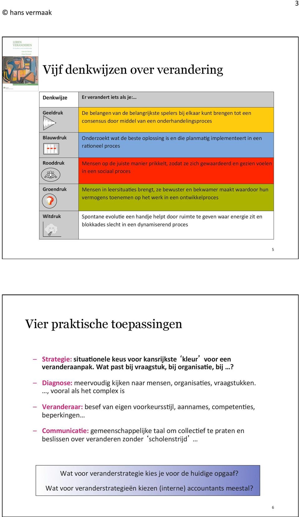 gezien voelen in een sociaal proces Groendruk Mensen in leersituames brengt, ze bewuster en bekwamer maakt waardoor hun vermogens toenemen op het werk in een ontwikkelproces Witdruk Spontane evolume