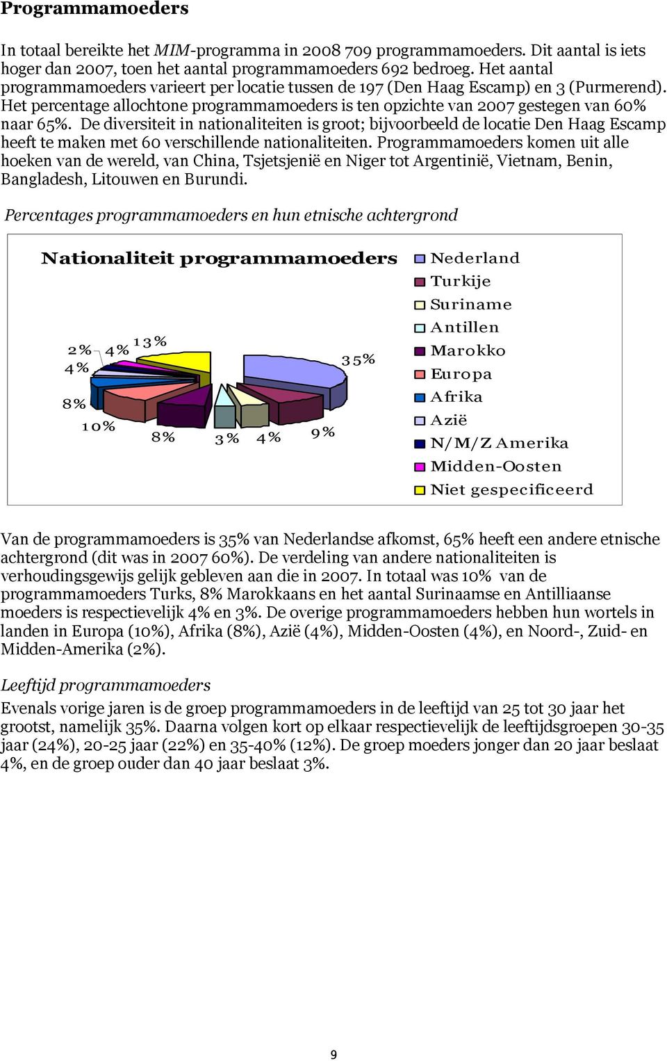 De diversiteit in nationaliteiten is groot; bijvoorbeeld de locatie Den Haag Escamp heeft te maken met 60 verschillende nationaliteiten.