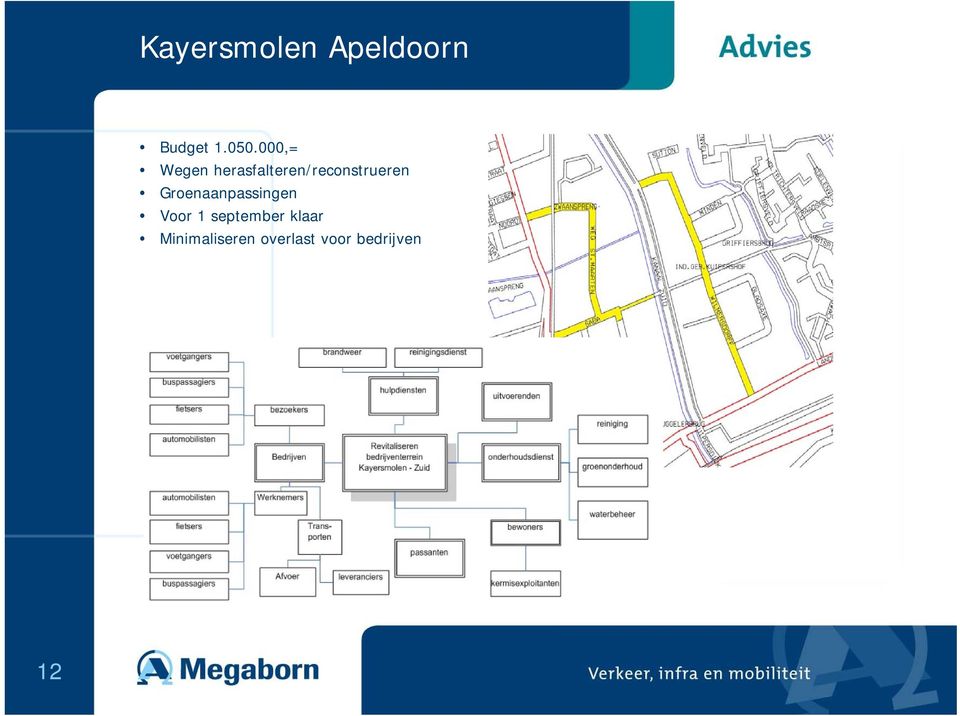 herasfalteren/reconstrueren