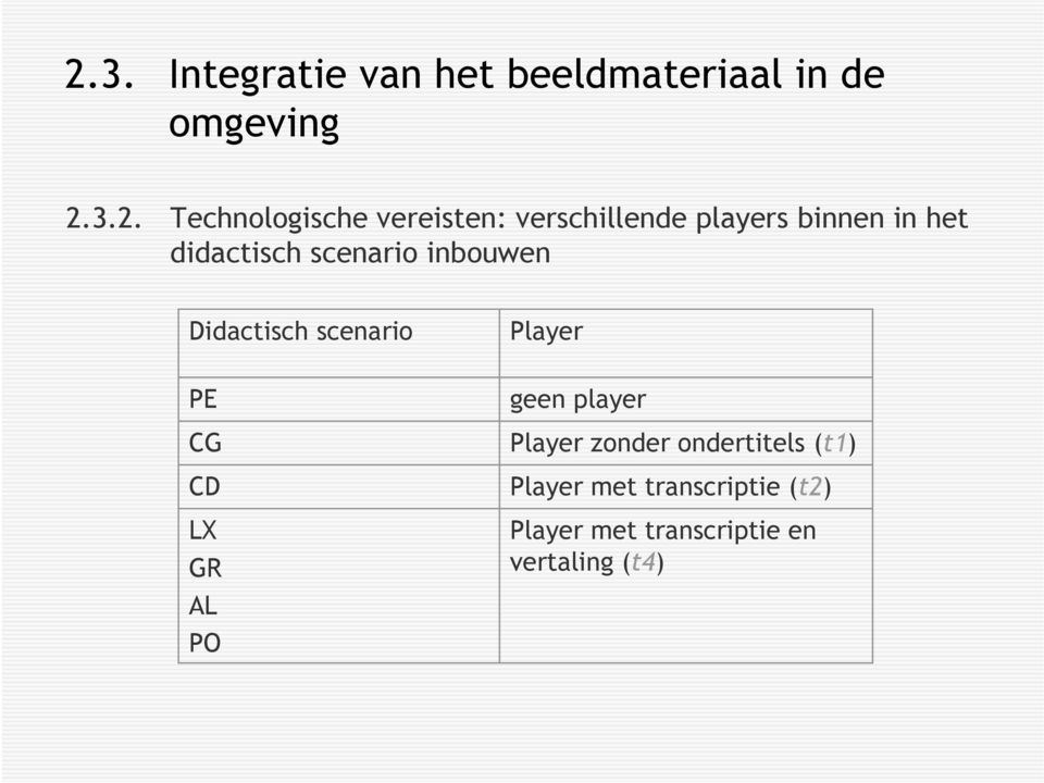 Didactisch scenario Player PE CG CD LX GR AL PO geen player Player zonder