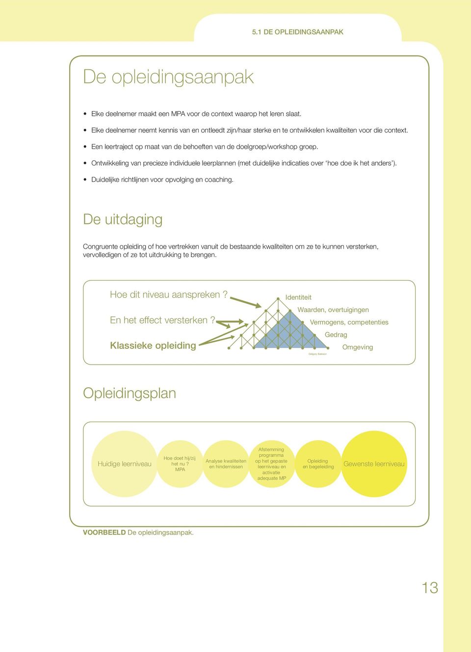 Ontwikkeling van precieze individuele leerplannen (met duidelijke indicaties over hoe doe ik het anders ). Duidelijke richtlijnen voor opvolging en coaching.