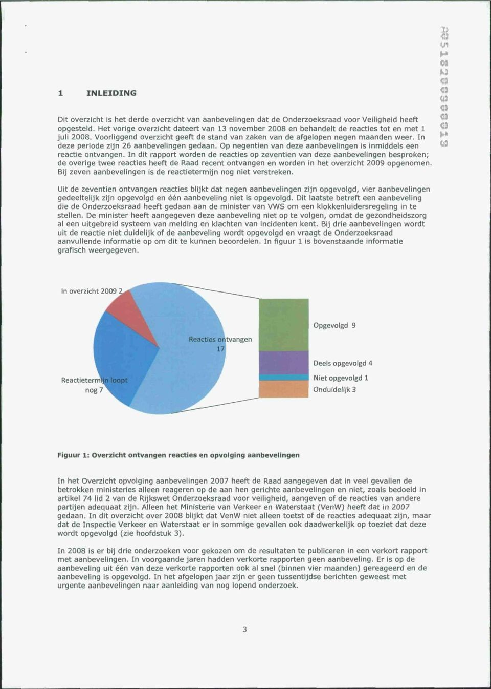 In deze periode zijn 26 aanbevelingen gedaan. p negentien van deze aanbevelingen is inmiddels een reactie ontvangen.