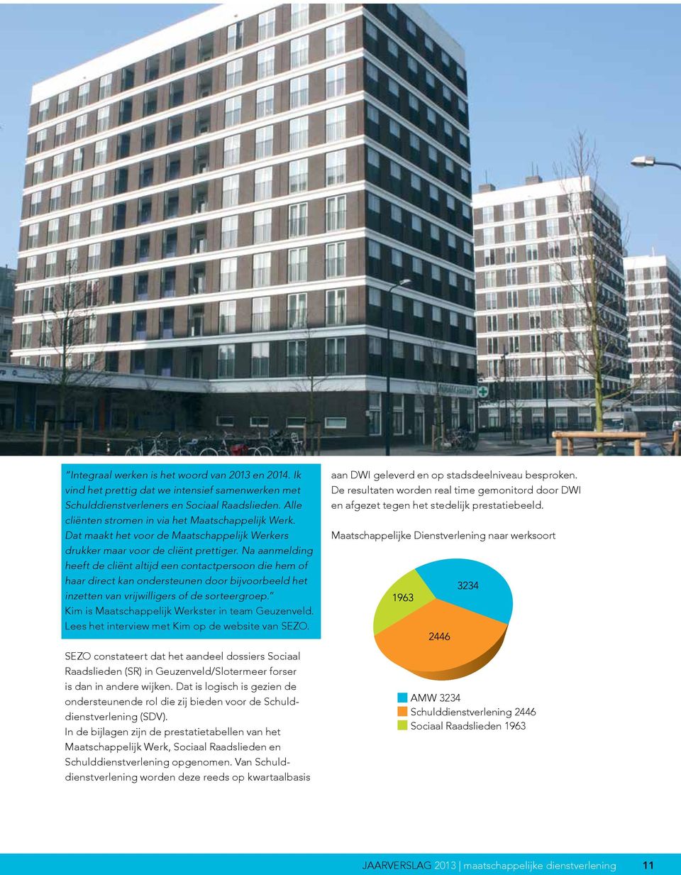 Na aanmelding heeft de cliënt altijd een contactpersoon die hem of haar direct kan ondersteunen door bijvoorbeeld het inzetten van vrijwilligers of de sorteergroep.