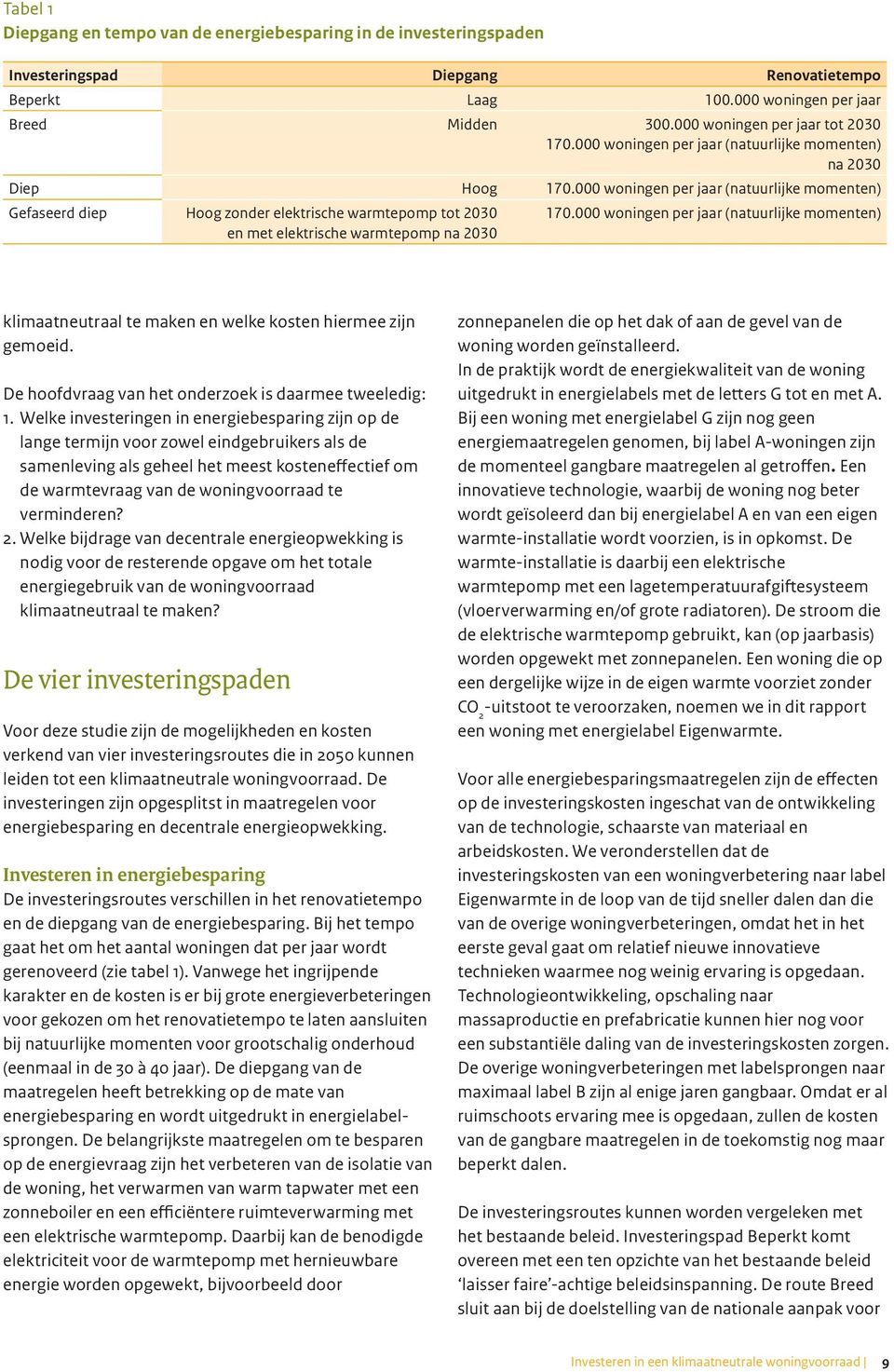 000 woningen per jaar (natuurlijke momenten) Gefaseerd diep Hoog zonder elektrische warmtepomp tot 2030 en met elektrische warmtepomp na 2030 170.