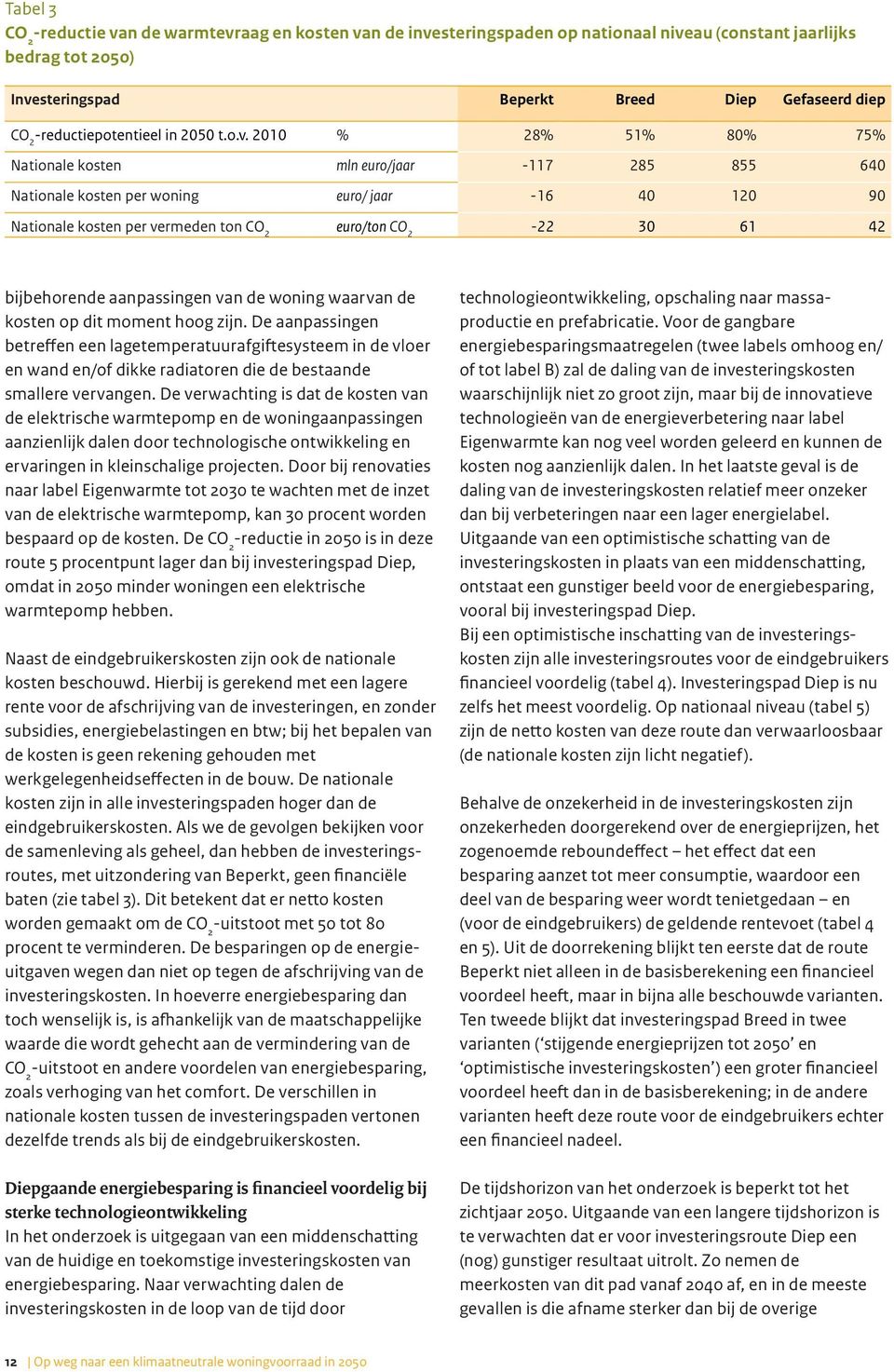 2010 % 28% 51% 80% 75% Nationale kosten mln euro/jaar -117 285 855 640 Nationale kosten per woning euro/ jaar -16 40 120 90 Nationale kosten per vermeden ton euro/ton -22 30 61 42 bijbehorende