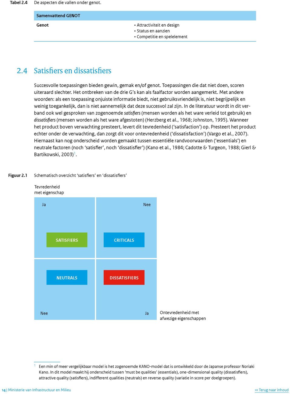 Het ontbreken van de drie G s kan als faalfactor worden aangemerkt.