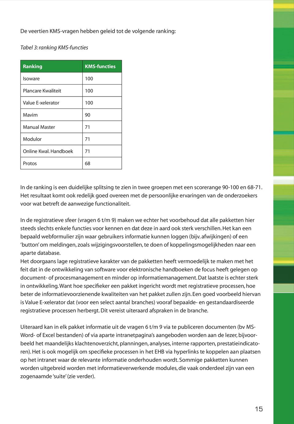 Het resultaat komt ook redelijk goed overeen met de persoonlijke ervaringen van de onderzoekers voor wat betreft de aanwezige functionaliteit.