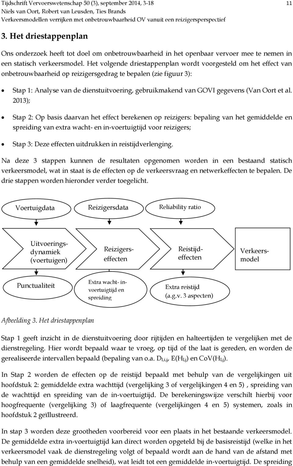 Het volgende driestappenplan wordt voorgesteld om het effect van onbetrouwbaarheid op reizigersgedrag te bepalen (zie figuur 3): Stap 1: Analyse van de dienstuitvoering, gebruikmakend van GOVI