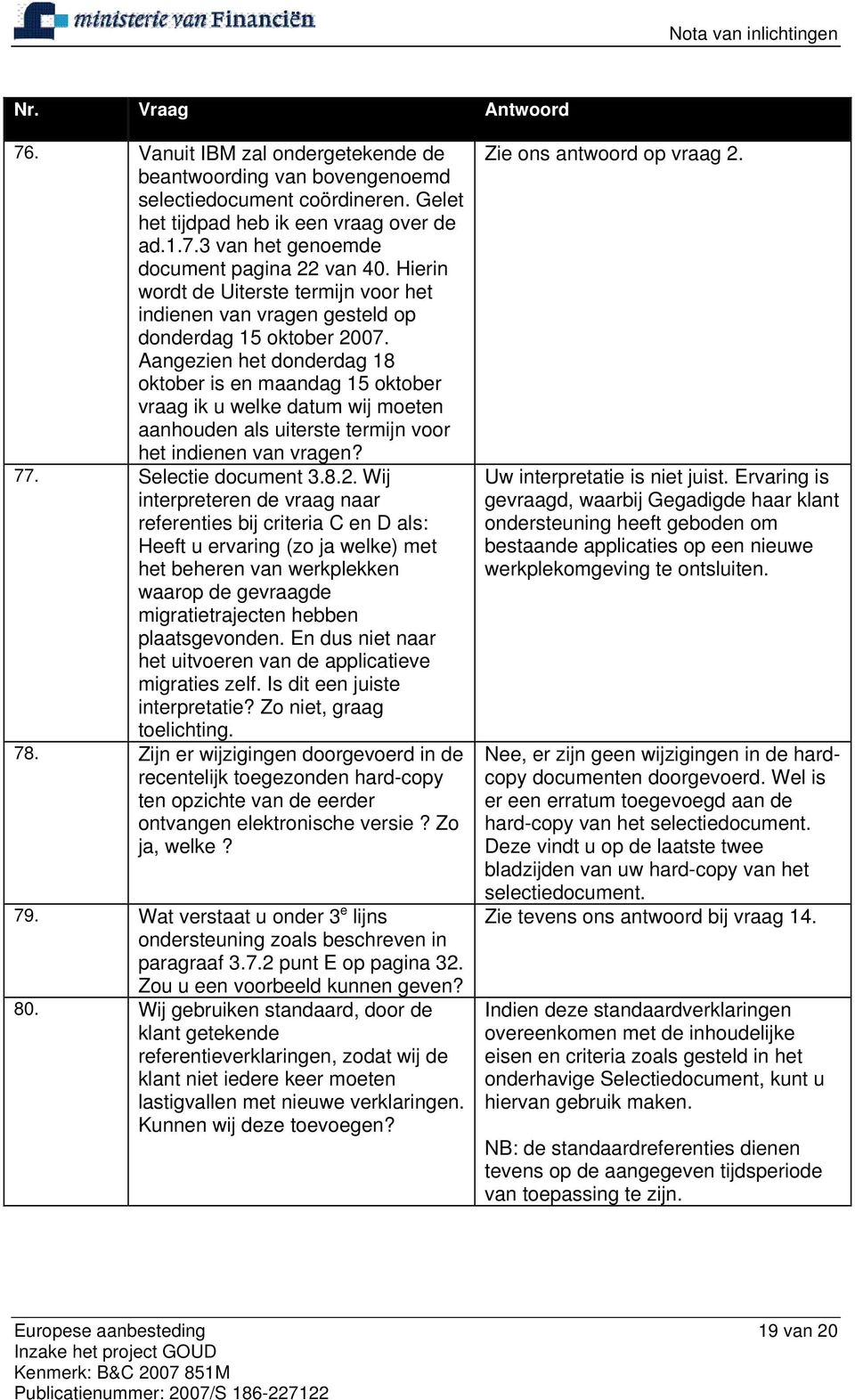 Aangezien het donderdag 18 oktober is en maandag 15 oktober vraag ik u welke datum wij moeten aanhouden als uiterste termijn voor het indienen van vragen? 77. Selectie document 3.8.2.