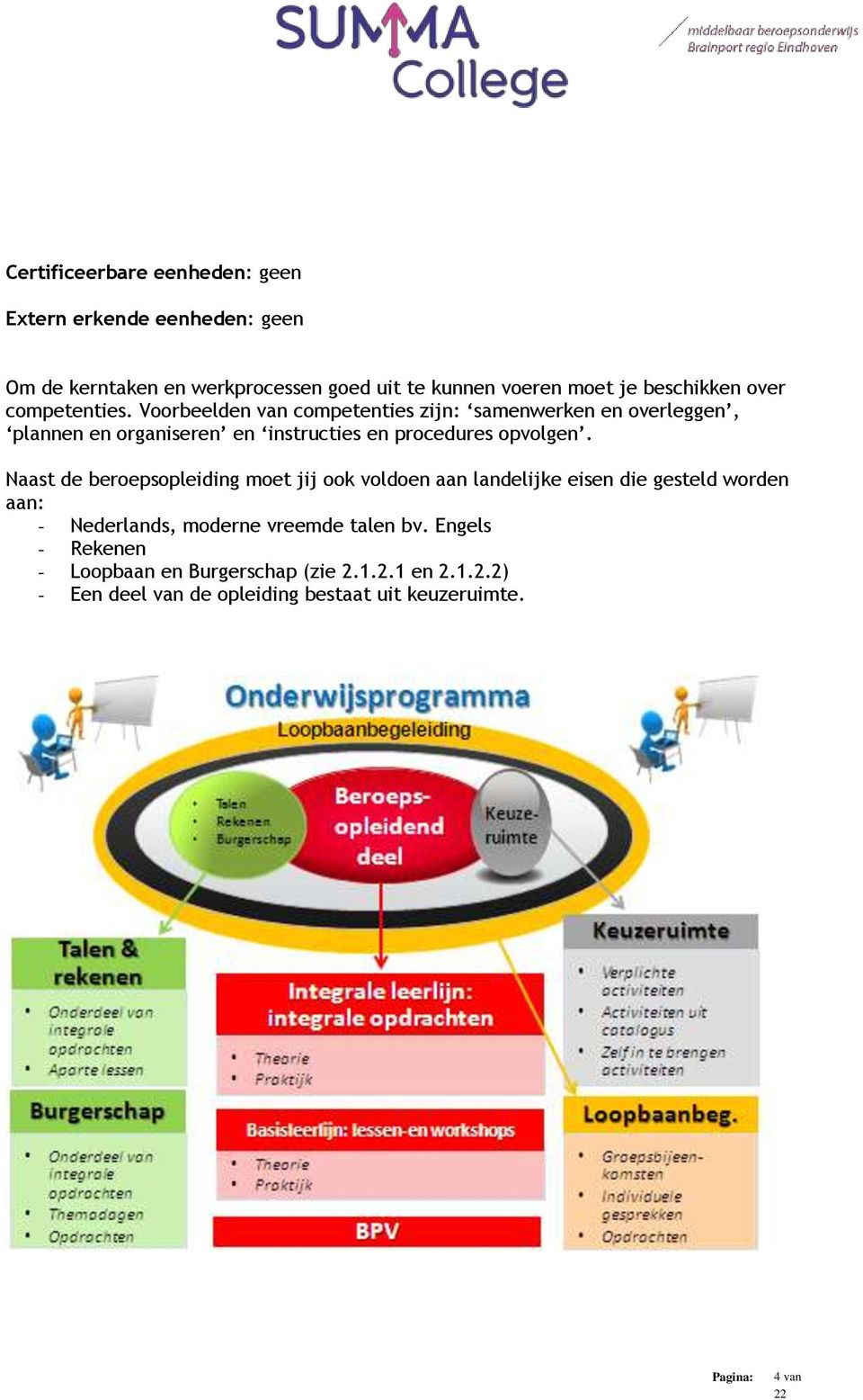 Voorbeelden van competenties zijn: samenwerken en overleggen, plannen en organiseren en instructies en procedures opvolgen.