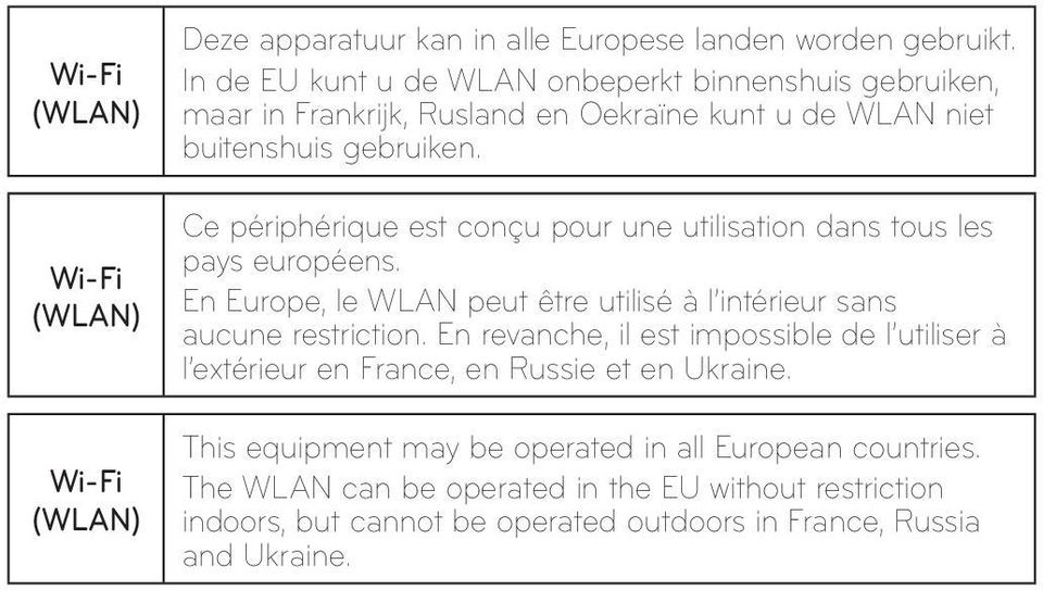 Ce périphérique est conçu pour une utilisation dans tous les pays européens. En Europe, le WLAN peut être utilisé à l intérieur sans aucune restriction.