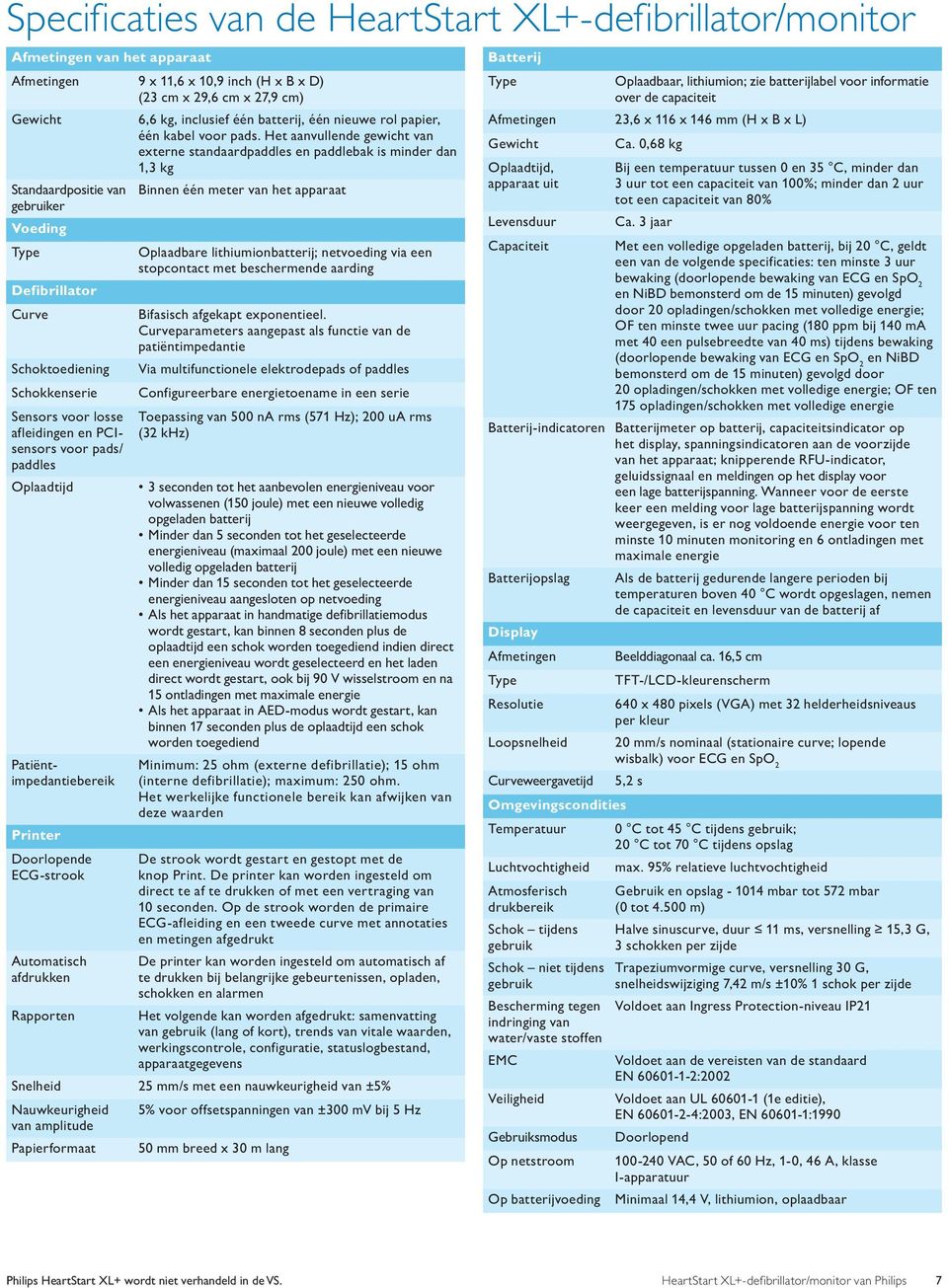 Het aanvullende gewicht van externe standaardpaddles en paddlebak is minder dan 1,3 kg Standaardpositie van Binnen één meter van het apparaat gebruiker Voeding Type Oplaadbare lithiumionbatterij;