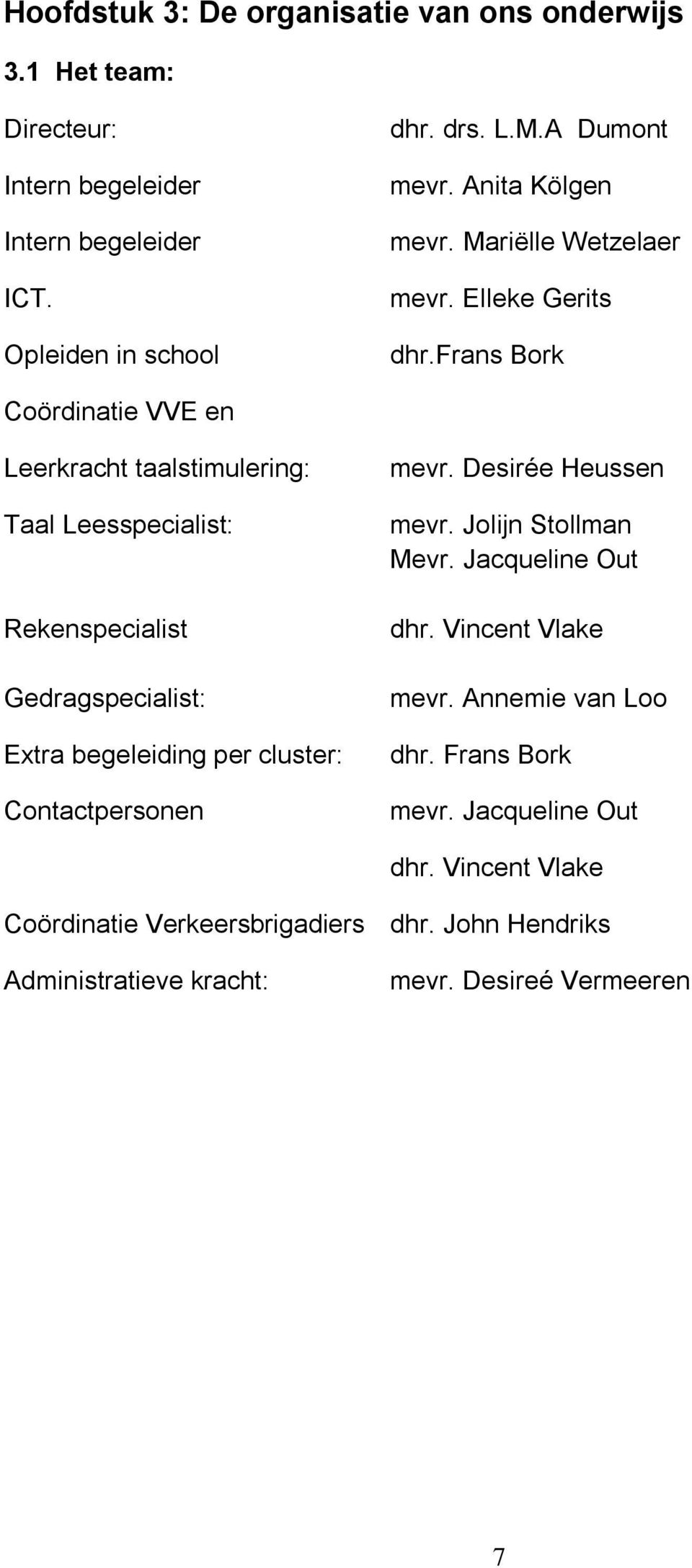 frans Bork Coördinatie VVE en Leerkracht taalstimulering: Taal Leesspecialist: Rekenspecialist Gedragspecialist: Extra begeleiding per cluster: Contactpersonen