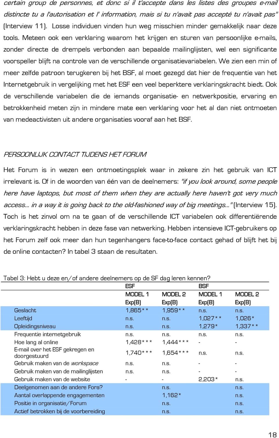 Meteen ook een verklaring waarom het krijgen en sturen van persoonlijke e-mails, zonder directe de drempels verbonden aan bepaalde mailinglijsten, wel een significante voorspeller blijft na controle