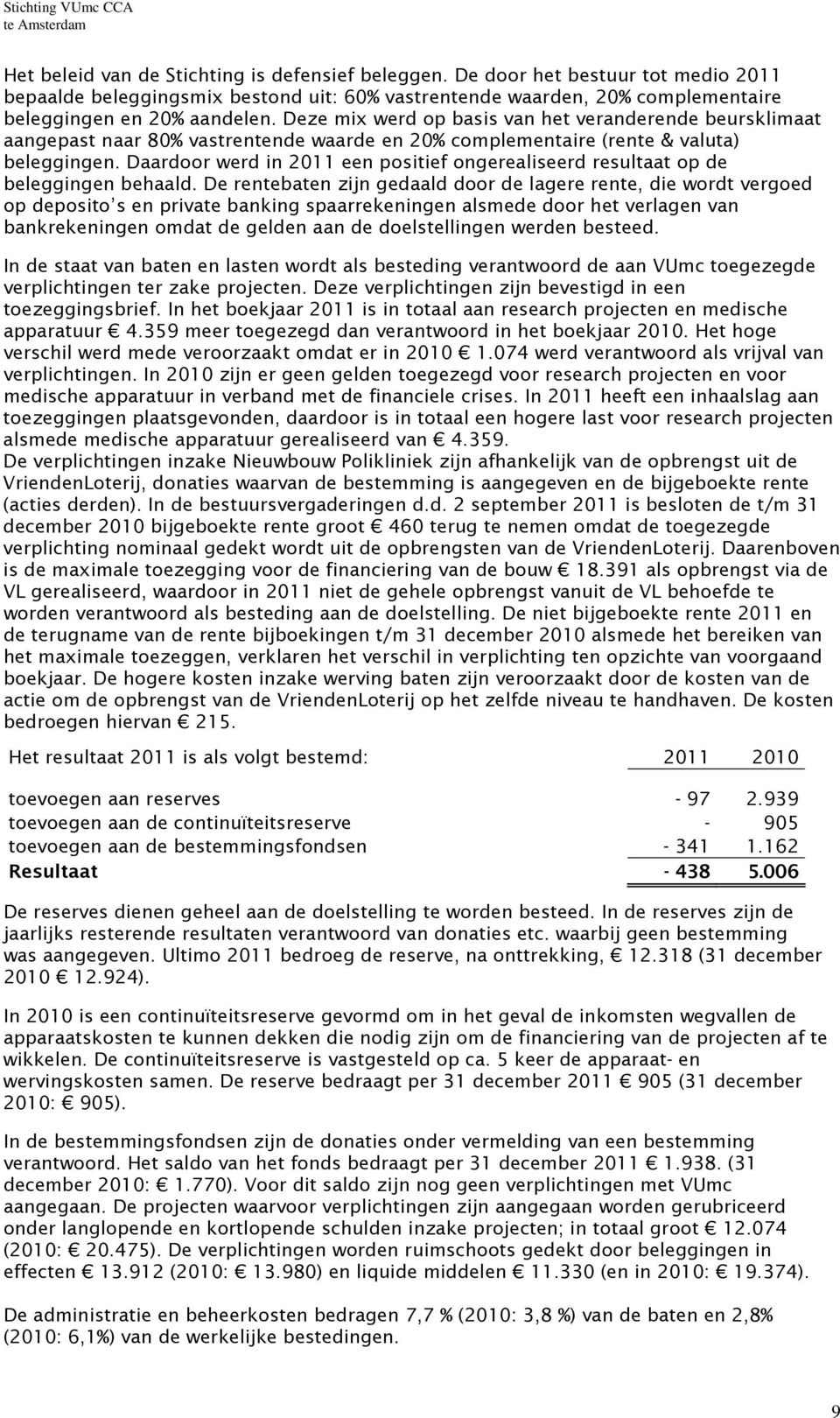 Daardoor werd in 2011 een positief ongerealiseerd resultaat op de beleggingen behaald.