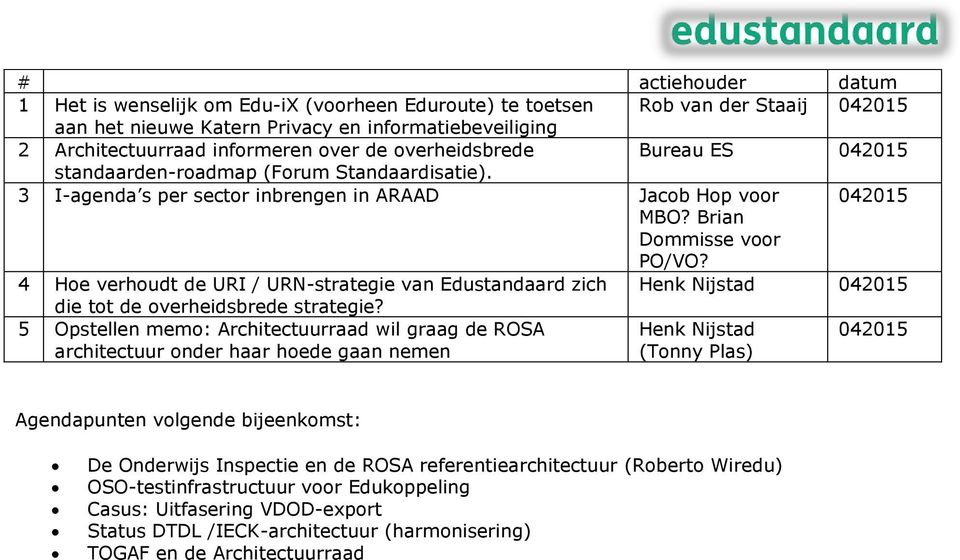 4 Hoe verhoudt de URI / URN-strategie van Edustandaard zich Henk Nijstad 042015 die tot de overheidsbrede strategie?