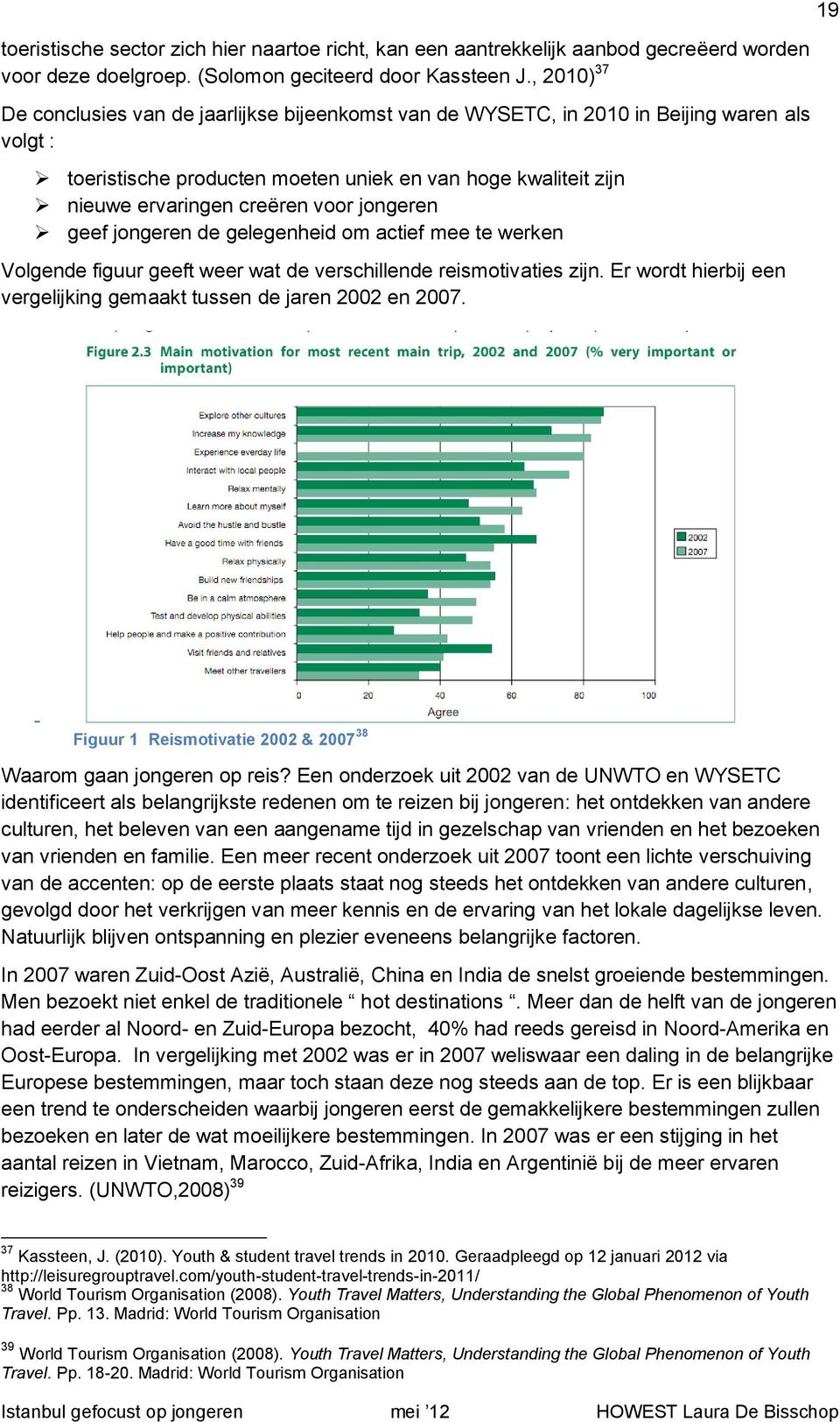 voor jongeren geef jongeren de gelegenheid om actief mee te werken Volgende figuur geeft weer wat de verschillende reismotivaties zijn.