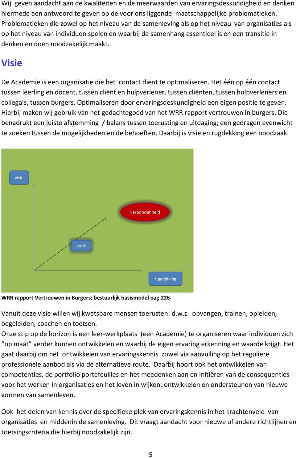 en doen noodzakelijk maakt. Visie De Academie is een organisatie die het contact dient te optimaliseren.