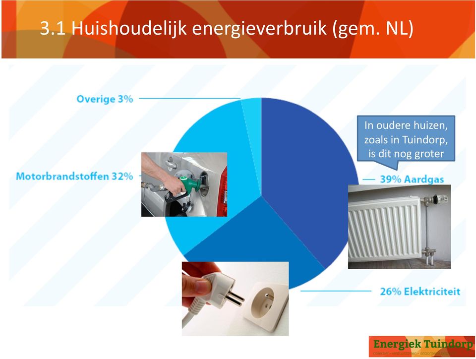 NL) In oudere huizen,