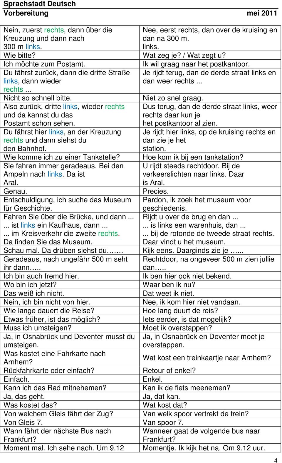 Also zurück, dritte links, wieder rechts und da kannst du das Postamt schon sehen. Du fährst hier links, an der Kreuzung rechts und dann siehst du den Bahnhof. Wie komme ich zu einer Tankstelle?