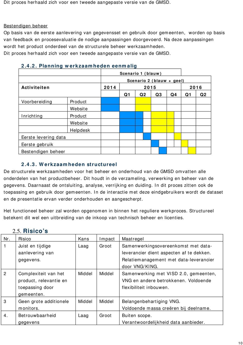 Na deze aanpassingen wordt het product onderdeel van de structurele beheer werkzaamheden.  2.