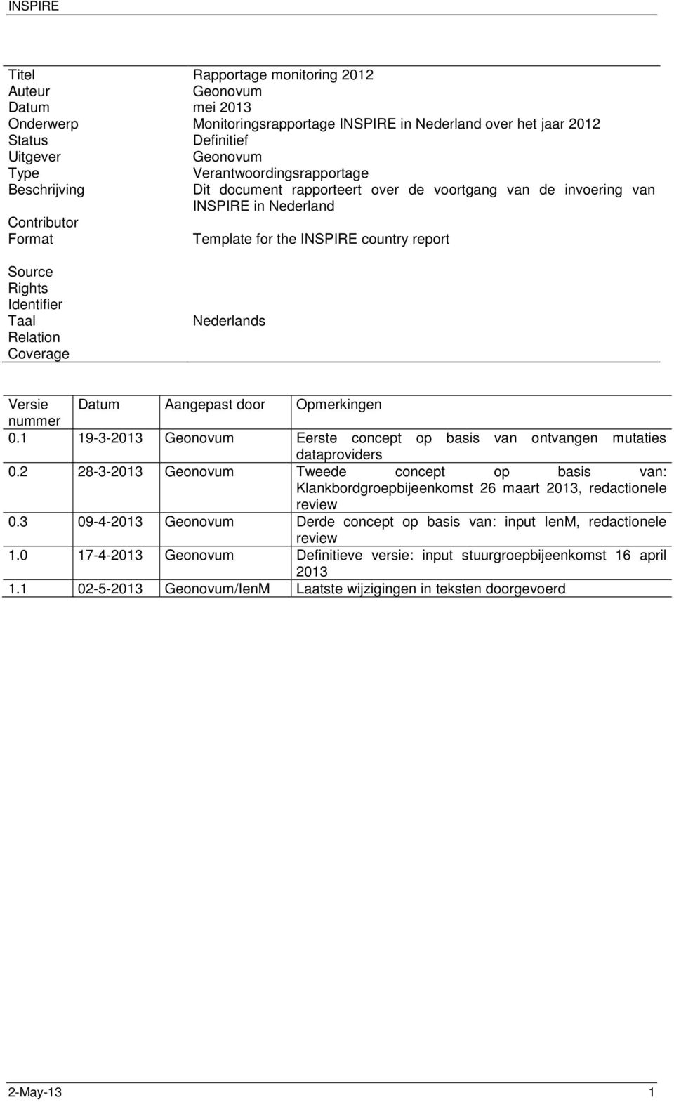 Identifier Taal Relation Coverage Nederlands Versie Datum Aangepast door Opmerkingen nummer 0.1 19-3-2013 Geonovum Eerste concept op basis van ontvangen mutaties dataproviders 0.