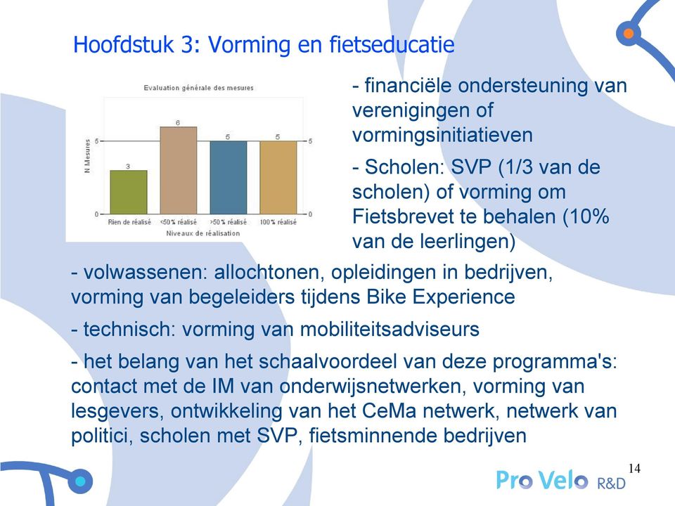 tijdens Bike Experience - technisch: vorming van mobiliteitsadviseurs - het belang van het schaalvoordeel van deze programma's: contact met de