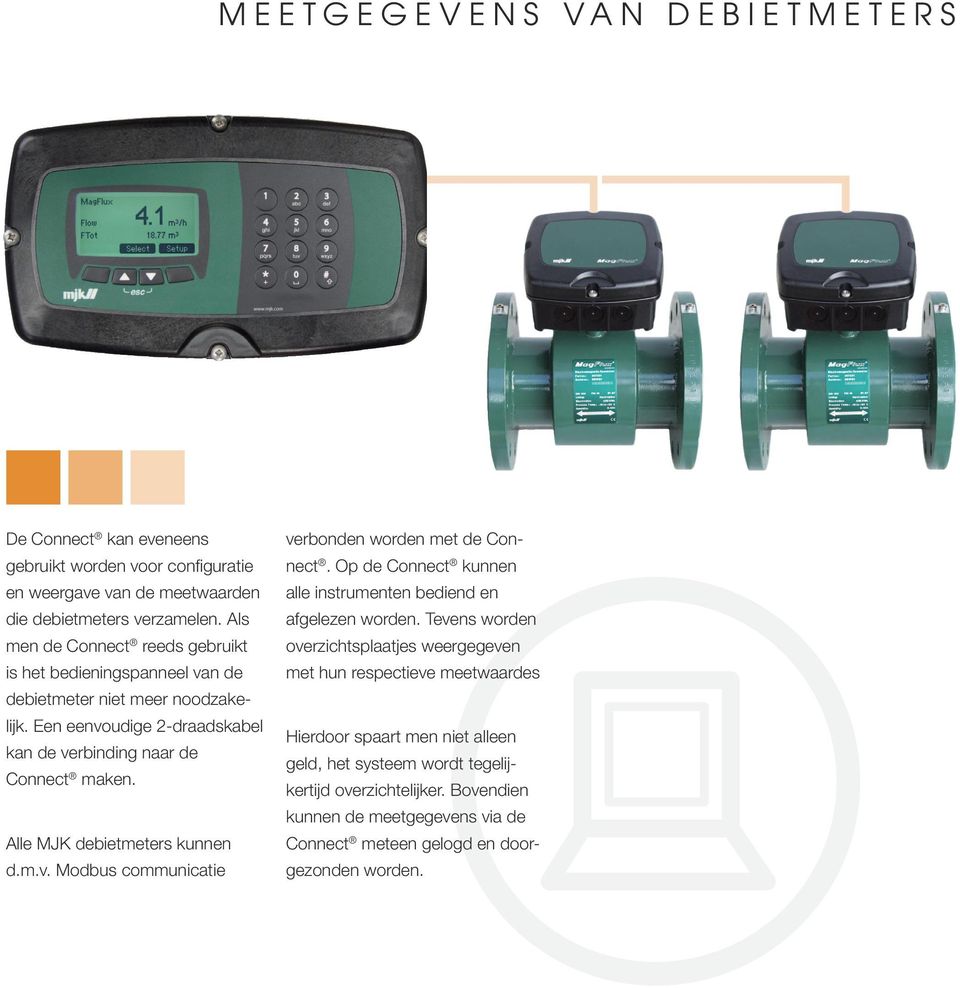 Alle MJK debietmeters kunnen d.m.v. Modbus communicatie verbonden worden met de Connect. Op de Connect kunnen alle instrumenten bediend en afgelezen worden.