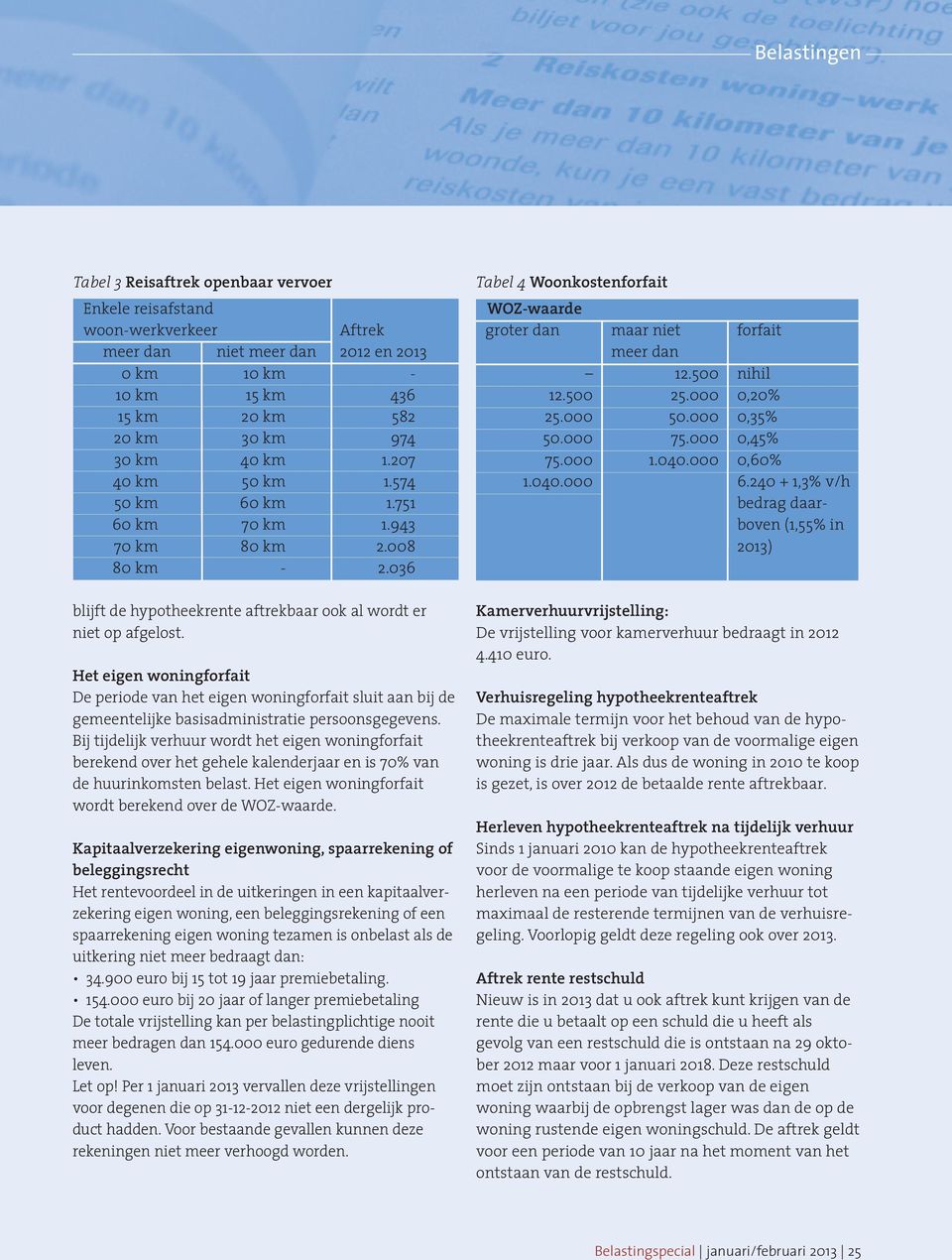 000 maar niet meer dan 12.500 25.000 50.000 75.000 1.040.000 forfait nihil 0,20% 0,35% 0,45% 0,60% 6.