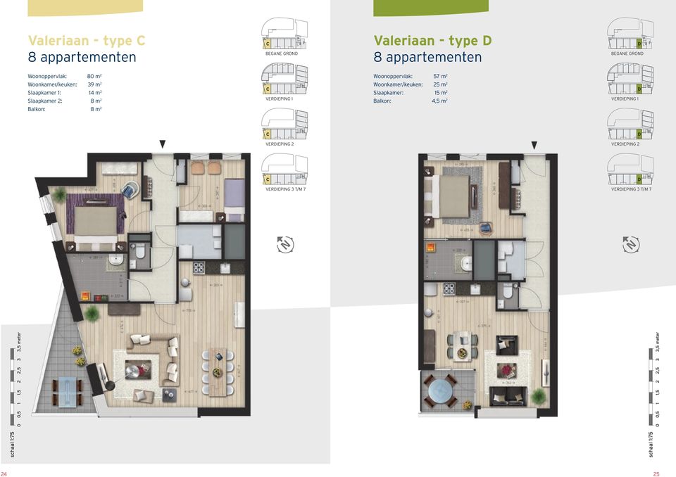 Slaapkamer 1: 14 m 2 Slaapkamer 2: 8 m 2 C Woonkamer/keuken: 25 m 2 Slaapkamer: 15