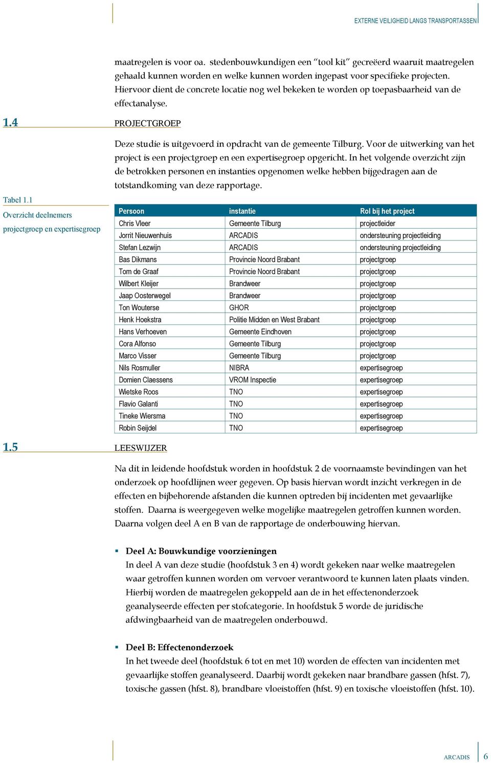 Hiervoor dient de concrete locatie nog wel bekeken te worden op toepasbaarheid van de effectanalyse. 1.4 PROJECTGROEP Tabel 1.