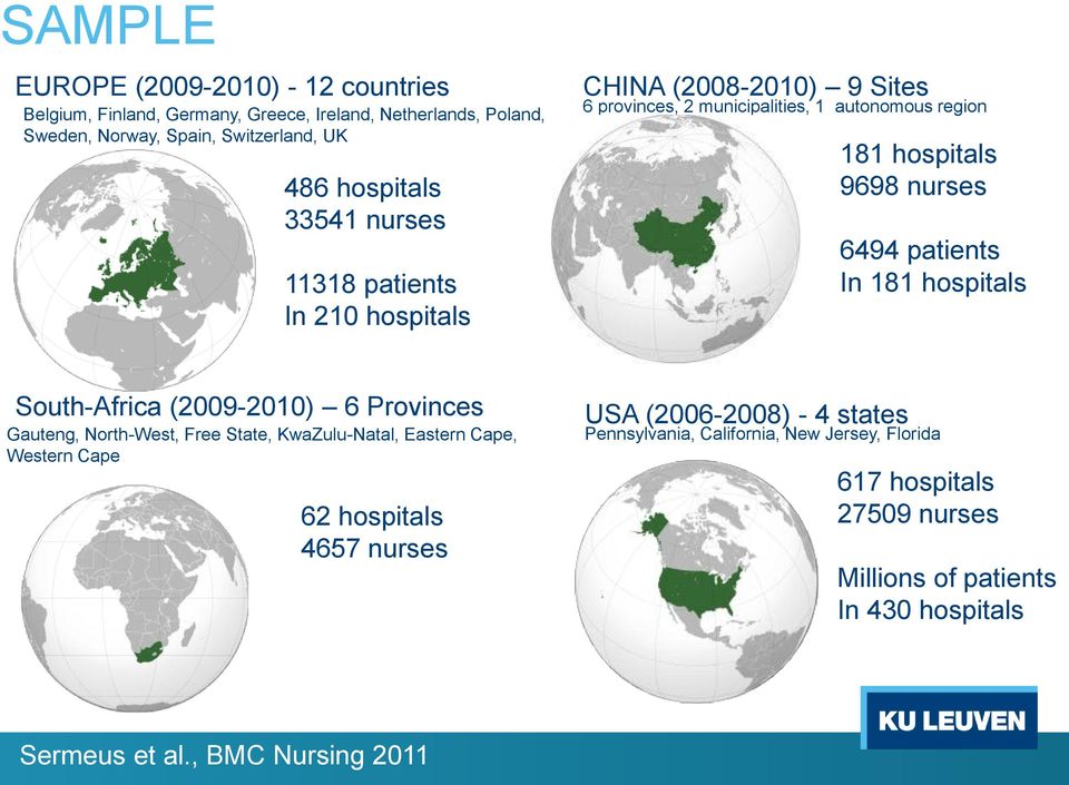 In 181 hspitals Suth-Africa (2009-2010) 6 Prvinces Gauteng, Nrth-West, Free State, KwaZulu-Natal, Eastern Cape, Western Cape 62 hspitals 4657 nurses USA