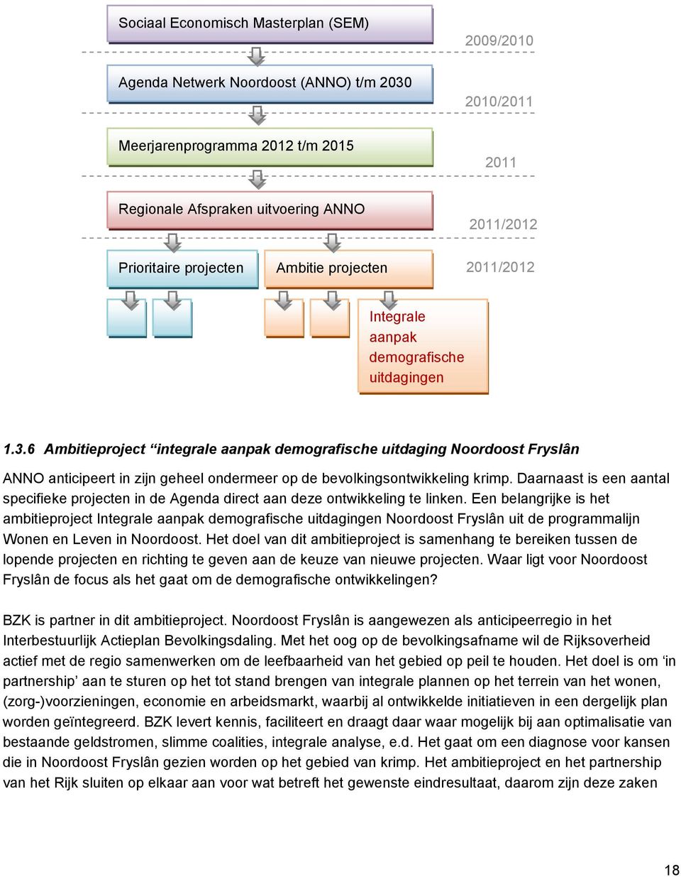 6 Ambitieproject integrale aanpak demografische uitdaging Noordoost Fryslân ANNO anticipeert in zijn geheel ondermeer op de bevolkingsontwikkeling krimp.