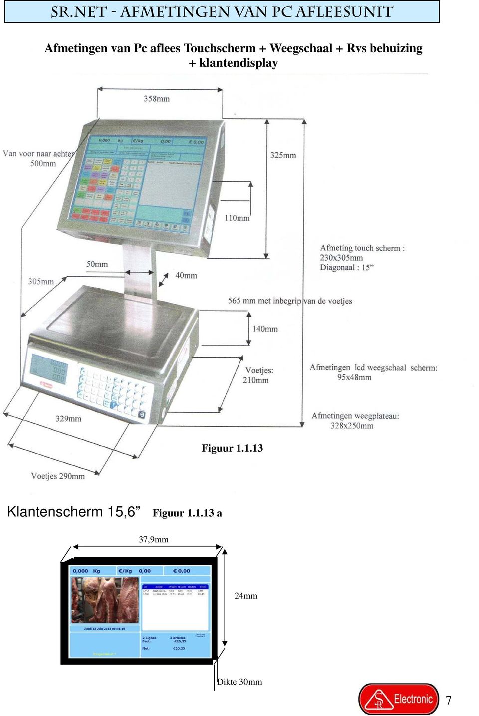 behuizing + klantendisplay Figuur 1.