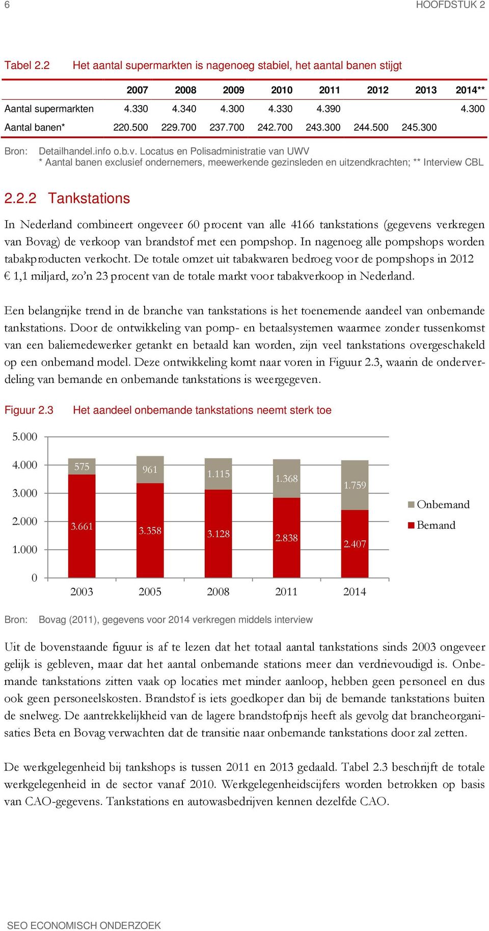 Locatus en Polisadministratie van UWV * Aantal banen exclusief ondernemers, meewerkende gezinsleden en uitzendkrachten; ** Interview CBL 2.