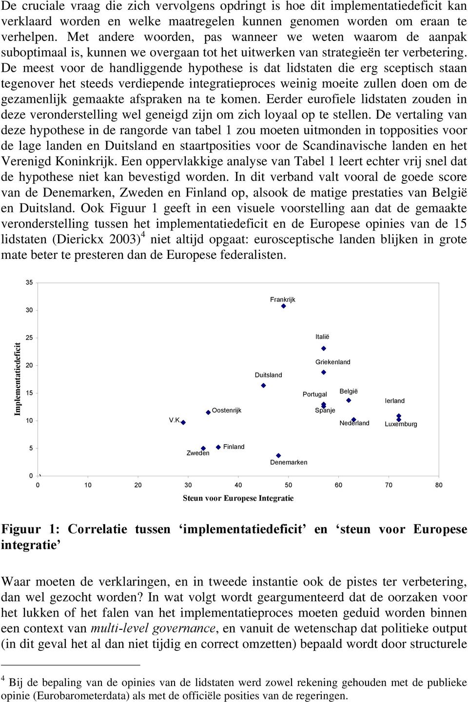 De meest voor de handliggende hypothese is dat lidstaten die erg sceptisch staan tegenover het steeds verdiepende integratieproces weinig moeite zullen doen om de gezamenlijk gemaakte afspraken na te