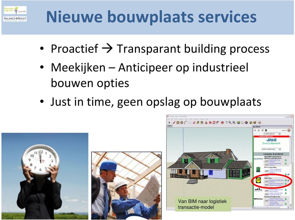 industrieel bouwen opties Just in time, geen