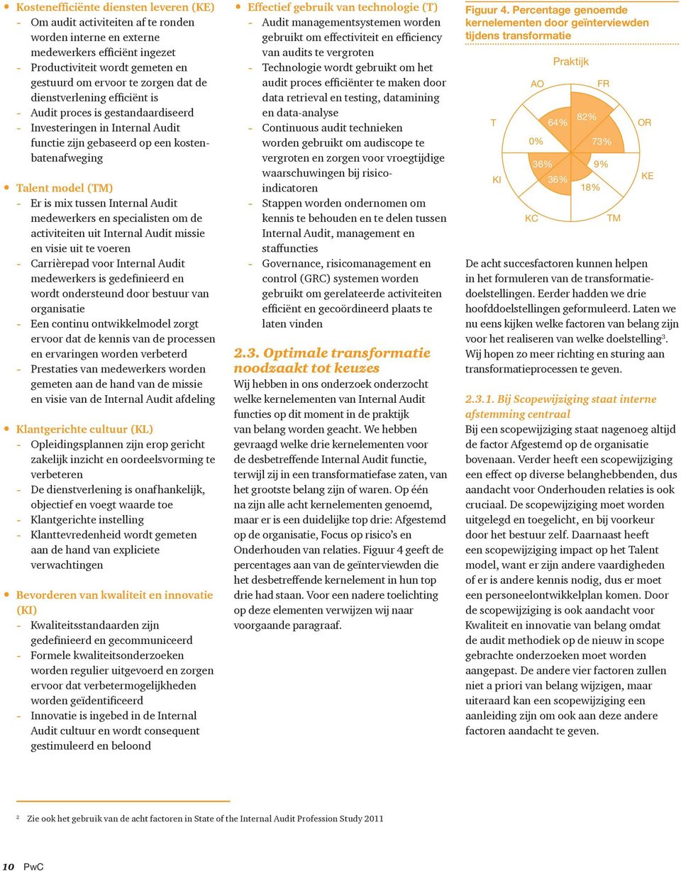 Internal Audit medewerkers en specialisten om de activiteiten uit Internal Audit missie en visie uit te voeren -- Carrièrepad voor Internal Audit medewerkers is gedefinieerd en wordt ondersteund door