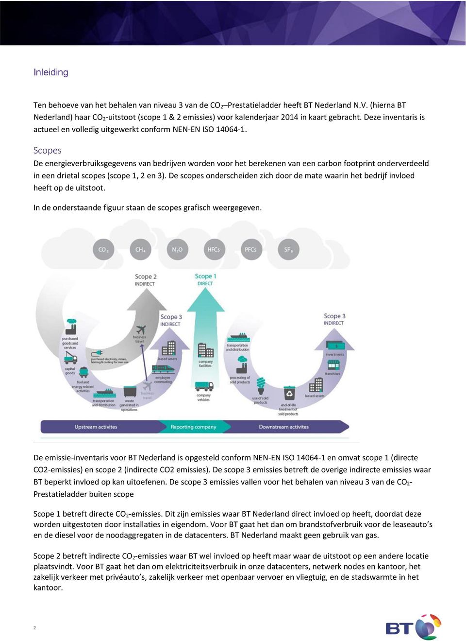 Scopes De energieverbruiksgegevens van bedrijven worden voor het berekenen van een carbon footprint onderverdeeld in een drietal scopes (scope 1, 2 en 3).