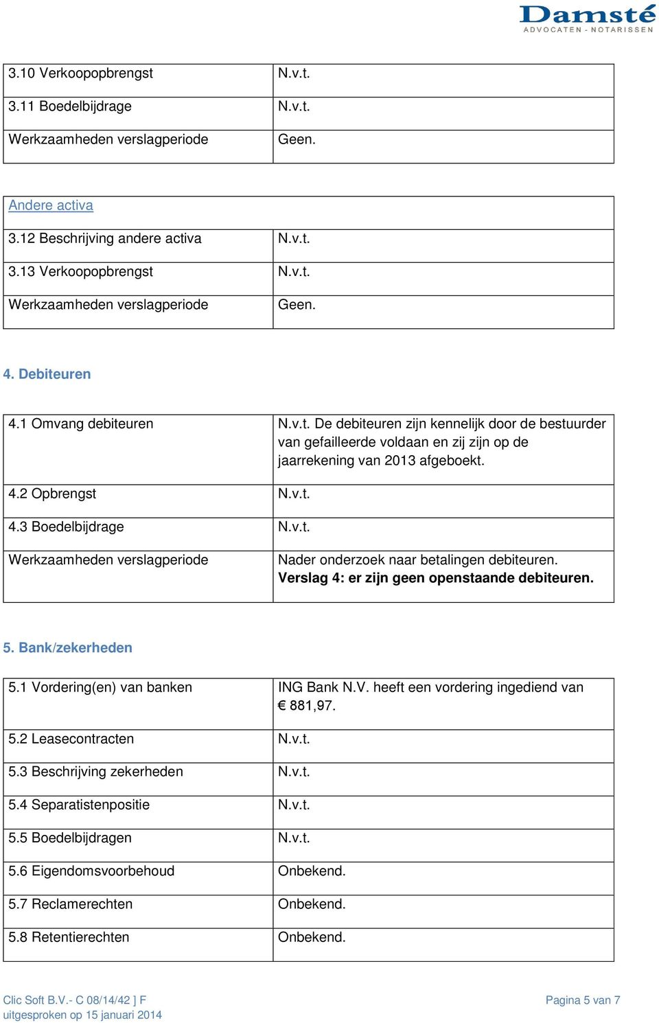 5.2 Leasecontracten N.v.t. 5.3 Beschrijving zekerheden N.v.t. 5.4 Separatistenpositie N.v.t. 5.5 Boedelbijdragen N.v.t. 5.6 Eigendomsvoorbehoud Onbekend. 5.7 Reclamerechten Onbekend. 5.8 Retentierechten Onbekend.