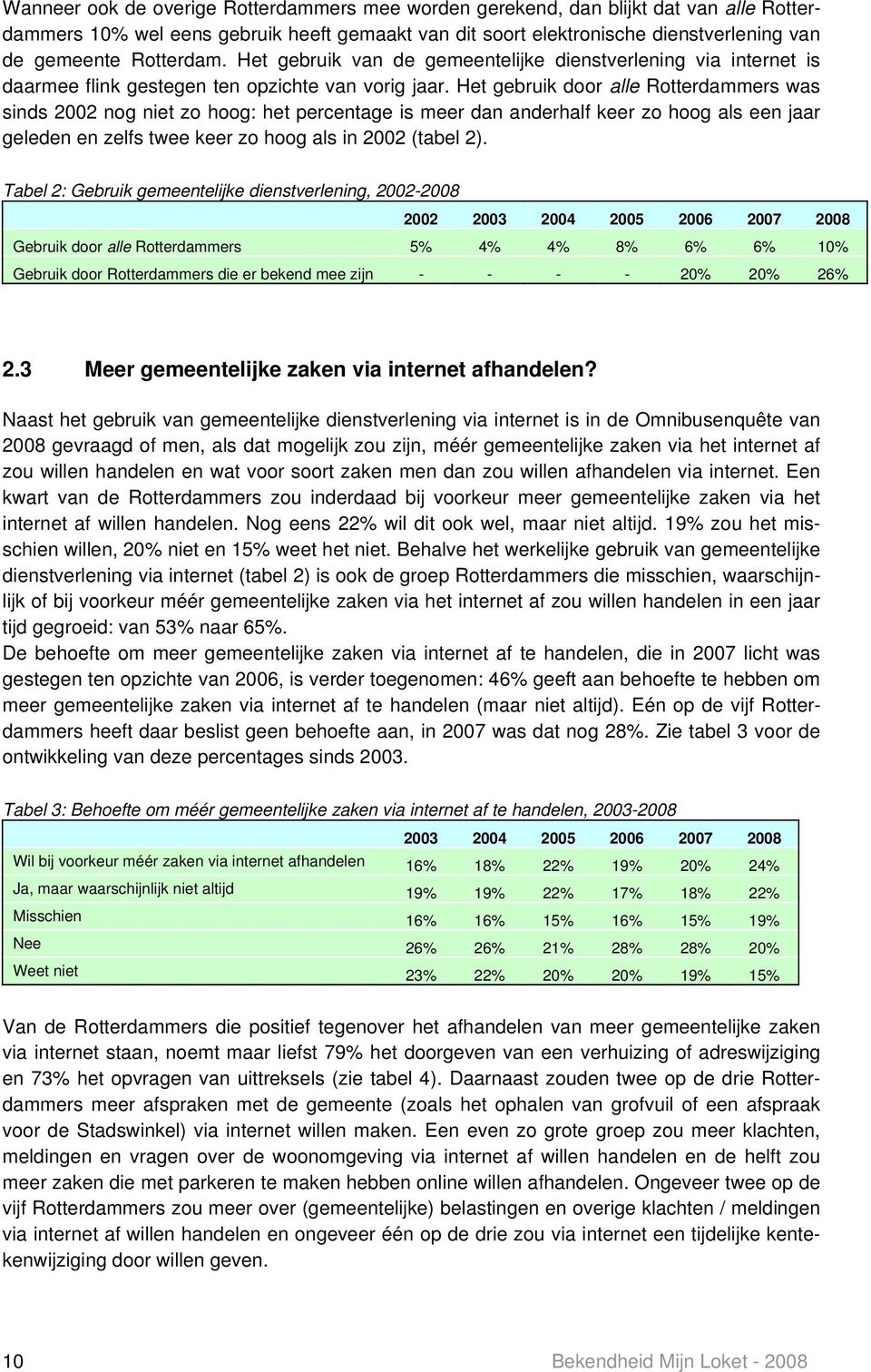 Het gebruik door alle Rotterdammers was sinds 2002 nog niet zo hoog: het percentage is meer dan anderhalf keer zo hoog als een jaar geleden en zelfs twee keer zo hoog als in 2002 (tabel 2).