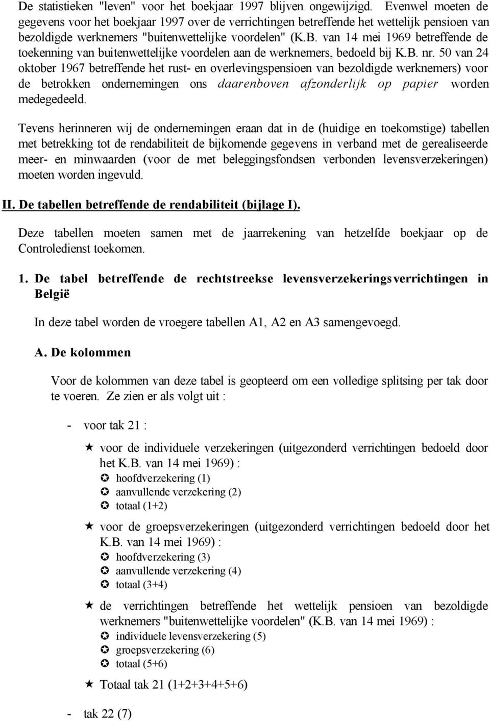 van 14 mei 1969 betreffende de toekenning van buitenwettelijke voordelen aan de werknemers, bedoeld bij K.B. nr.