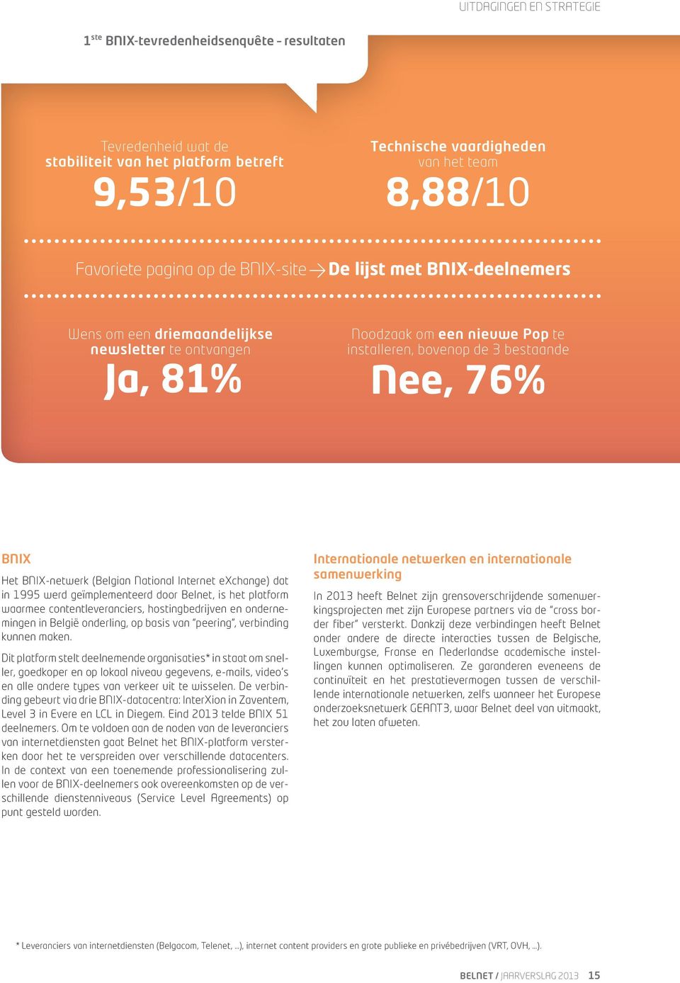 (Belgian National Internet exchange) dat in 1995 werd geïmplementeerd door Belnet, is het platform waarmee contentleveranciers, hostingbedrijven en ondernemingen in België onderling, op basis van