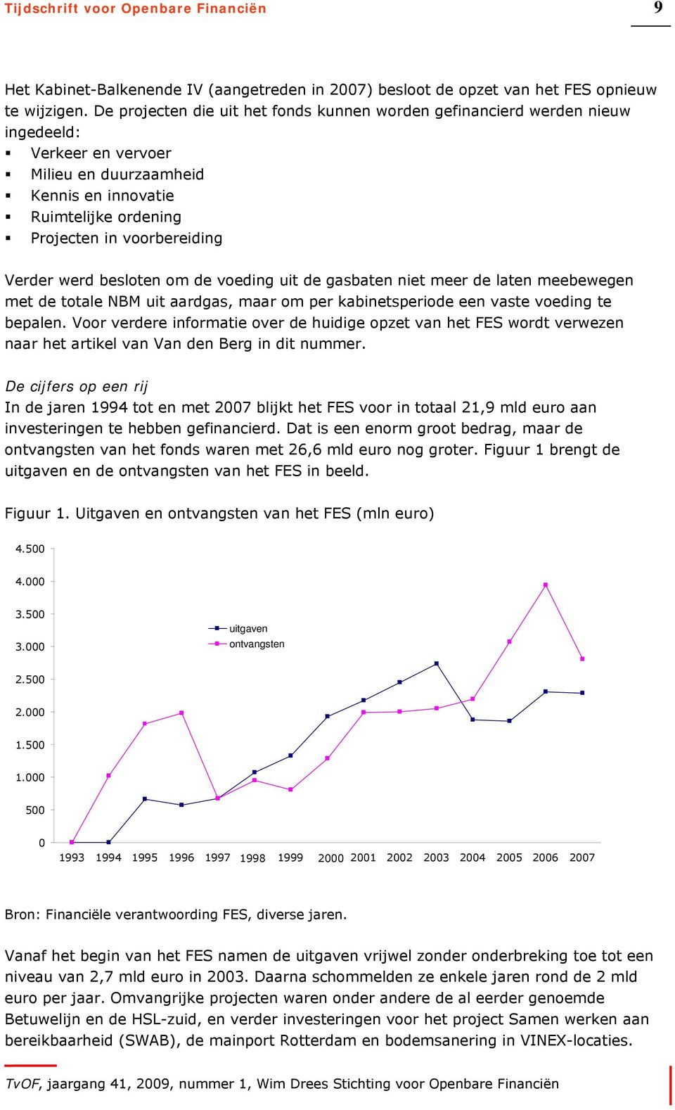 werd besloten om de voeding uit de gasbaten niet meer de laten meebewegen met de totale NBM uit aardgas, maar om per kabinetsperiode een vaste voeding te bepalen.