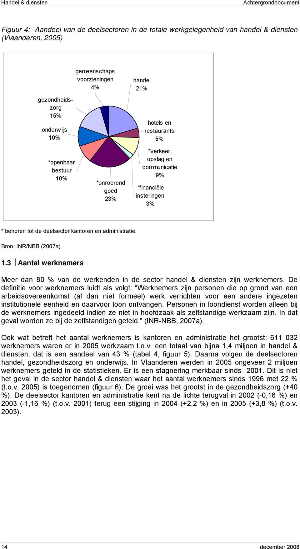 Bron: INR/NBB (2007a) 1.3 Aantal werknemers Meer dan 80 % van de werkenden in de sector handel & diensten zijn werknemers.