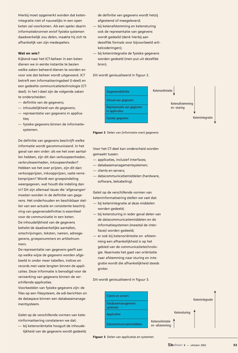 Kijkend naar het ICT-beheer in een keten dienen we in eerste instantie te bezien welke zaken beheerd dienen te worden en voor wie dat beheer wordt uitgevoerd.