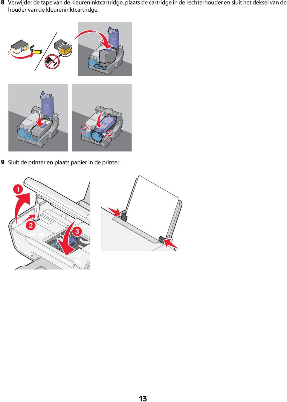 deksel van de houder van de kleureninktcartridge.