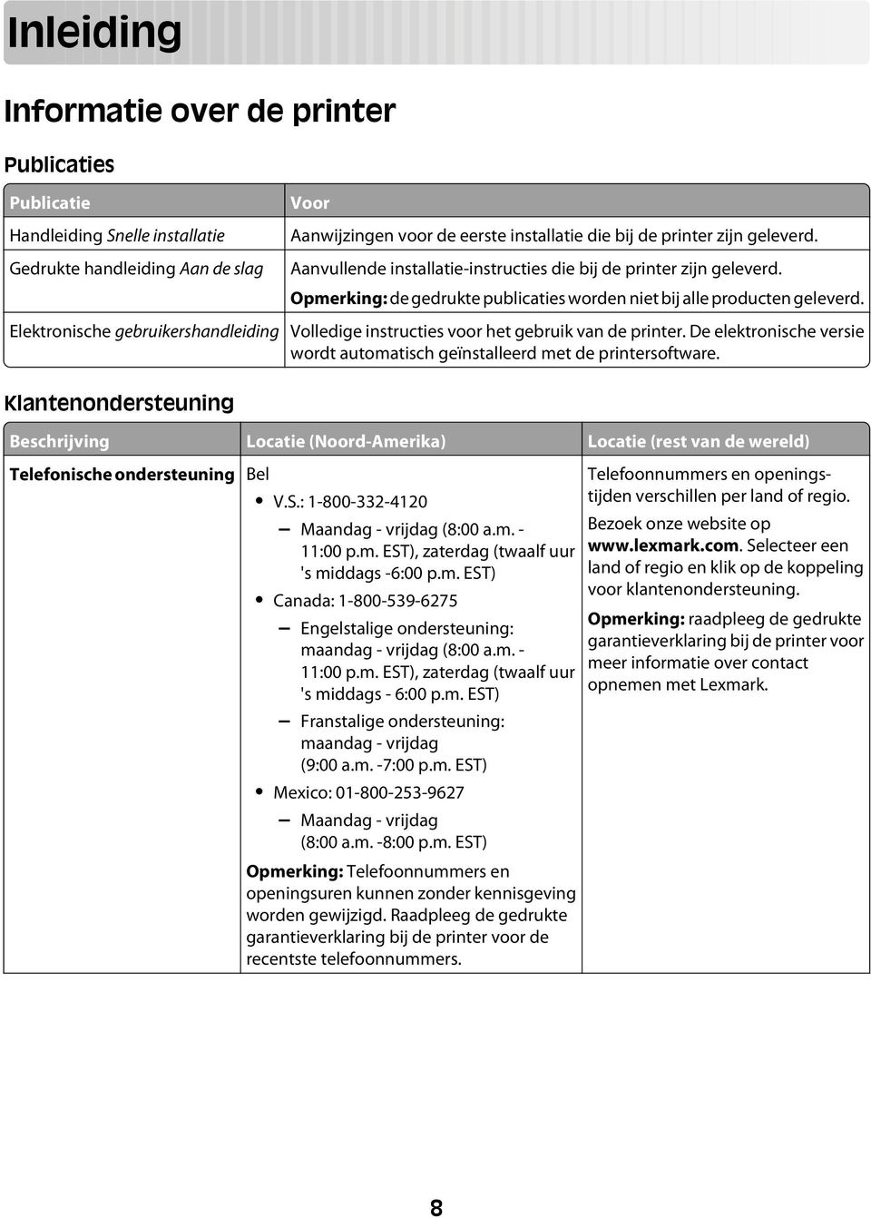 Volledige instructies voor het gebruik van de printer. De elektronische versie wordt automatisch geïnstalleerd met de printersoftware.