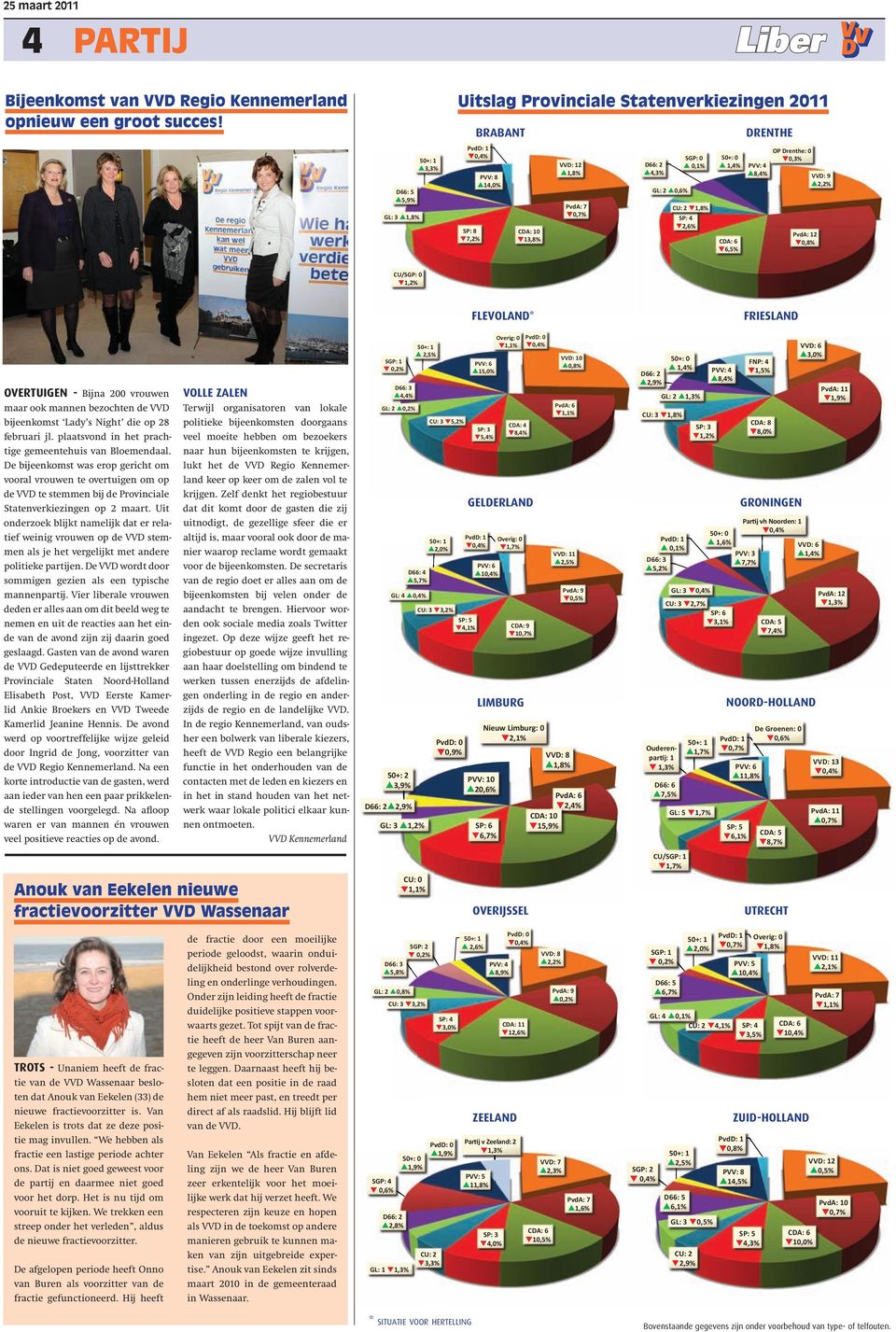SP: 4 2,6% CDA: 6 6,5% DRENThE 50+: 0 1,4% PVV: 4 8,4% OP Drenthe: 0 0,3% PvdA: 12 0,8% VVD: 9 2,2% CU/SGP: 0 1,2% OvERTuIGEN - Bijna 200 vrouwen maar ook mannen bezochten de VVD bijeenkomst Lady s
