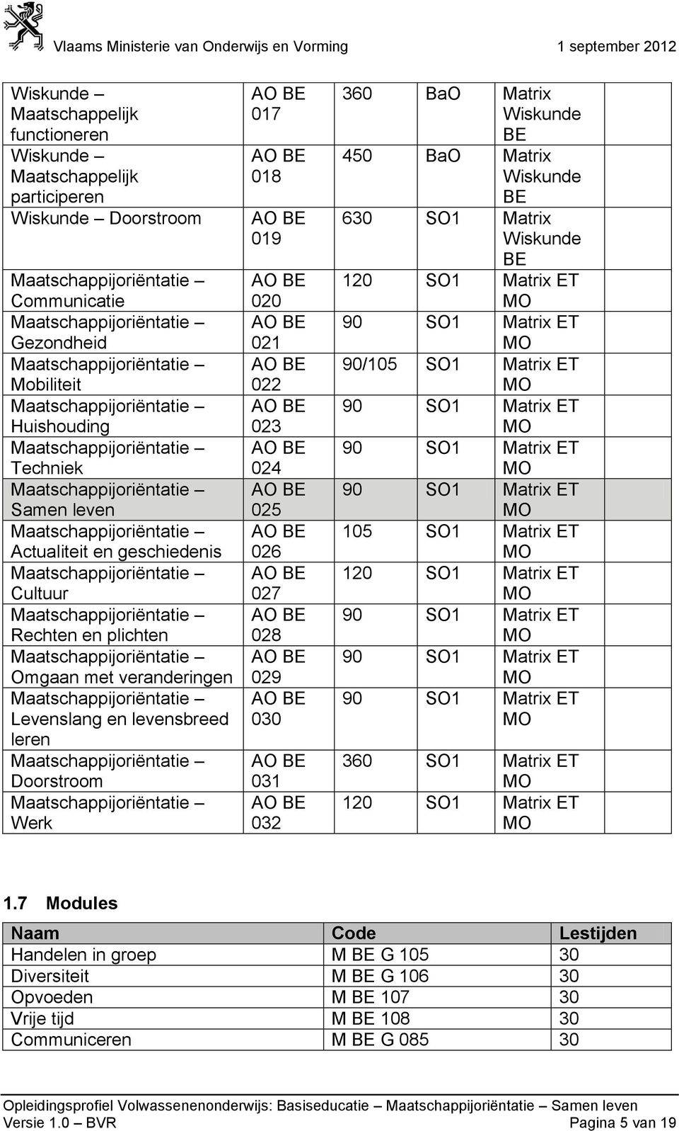 Wiskunde BE 630 SO1 Matrix Wiskunde BE 120 SO1 Matrix ET 90 SO1 Matrix ET 90/105 SO1 Matrix ET 90 SO1 Matrix ET 90 SO1 Matrix ET 90 SO1 Matrix ET 105 SO1 Matrix ET 120 SO1 Matrix ET 90 SO1 Matrix ET